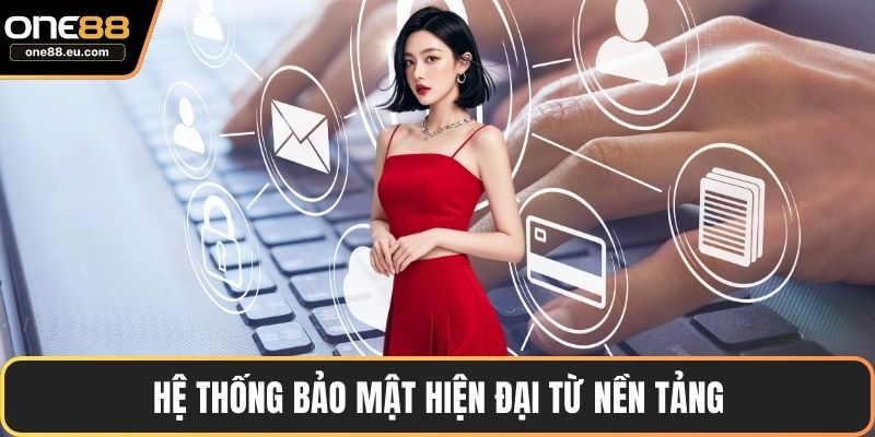 ONE88 Hoạt Động Bao Lâu - Hành Trình Xây Dựng Uy Tín Cá Cược 3 Hệ thống bảo mật hiện đại từ nền tảng